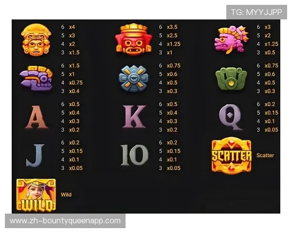 PG游戏辅助工具在游戏中的应用场景及其对玩家胜率提升的实际影响