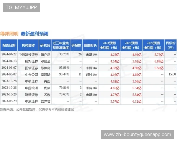 PG猿宇宙电子客户端评级对比不同版本性能差异解析助力玩家做出明智选择