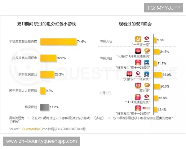 bupg国际服官网客服支持与反馈渠道，提供专业帮助解决玩家遇到的各种问题