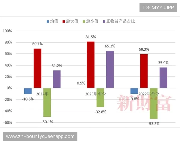 PG娱乐滚球走势图详细解读，帮助新手快速理解比赛走势实现稳健盈利